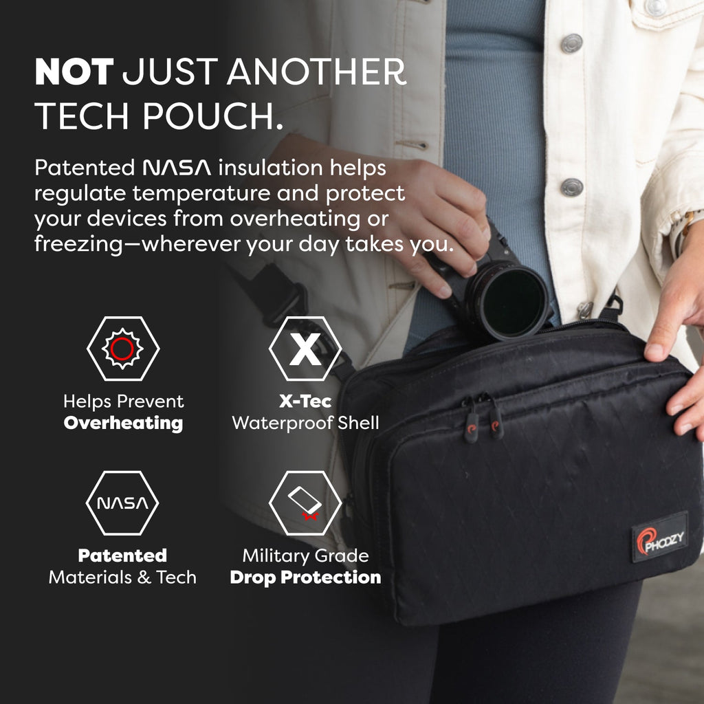 PHOOZY Tech Capsule — Travel Tech Organizer