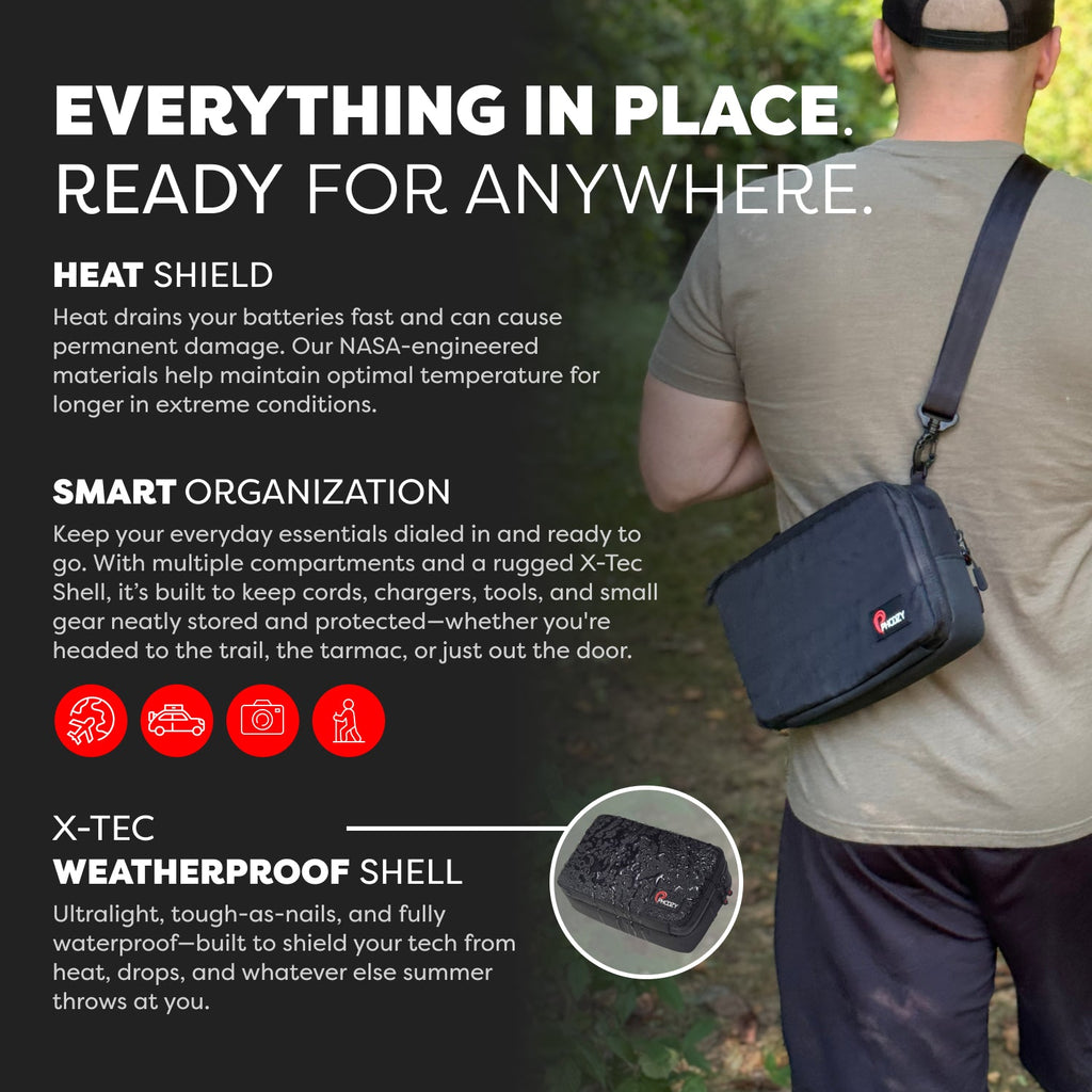 PHOOZY Tech Capsule — Travel Tech Organizer