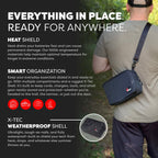 PHOOZY Tech Capsule — Travel Tech Organizer