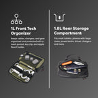 PHOOZY Tech Capsule — Travel Tech Organizer