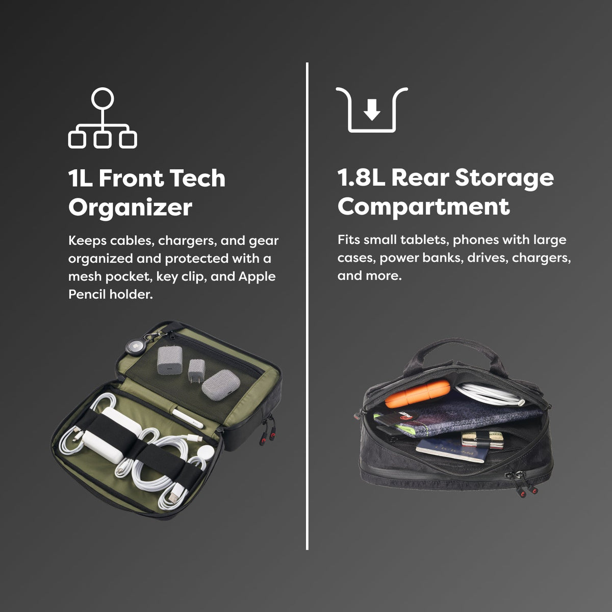PHOOZY Tech Capsule — Travel Tech Organizer