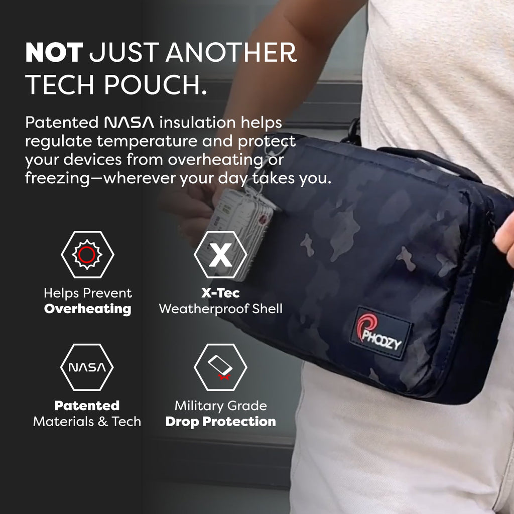 PHOOZY Tech Capsule — Travel Tech Organizer