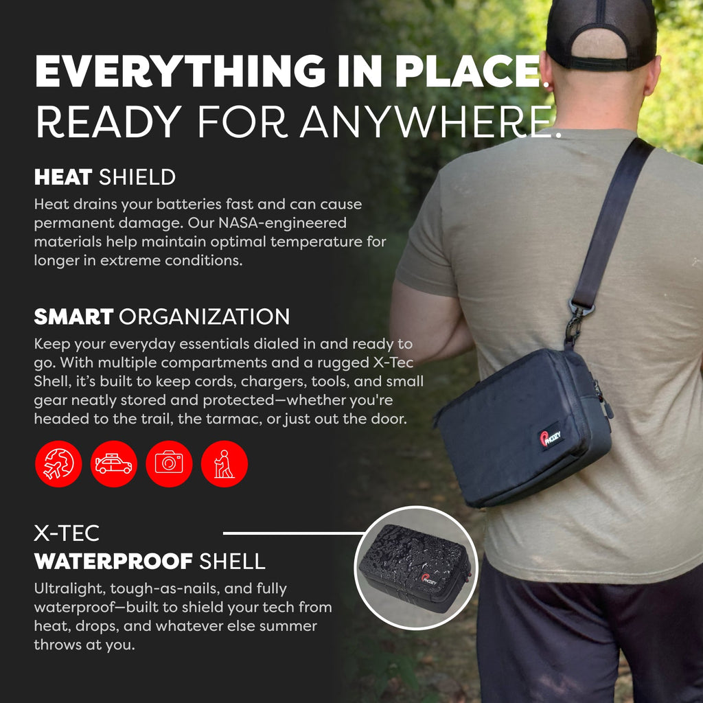 PHOOZY Tech Capsule — Travel Tech Organizer
