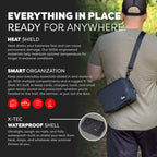 PHOOZY Tech Capsule — Travel Tech Organizer
