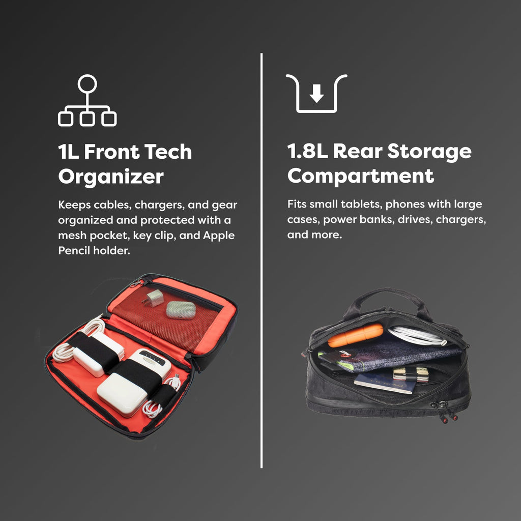 PHOOZY Tech Capsule — Travel Tech Organizer